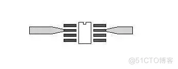 PCB设计总有几个阻抗没法连续的地方，怎么办？_焊盘_02